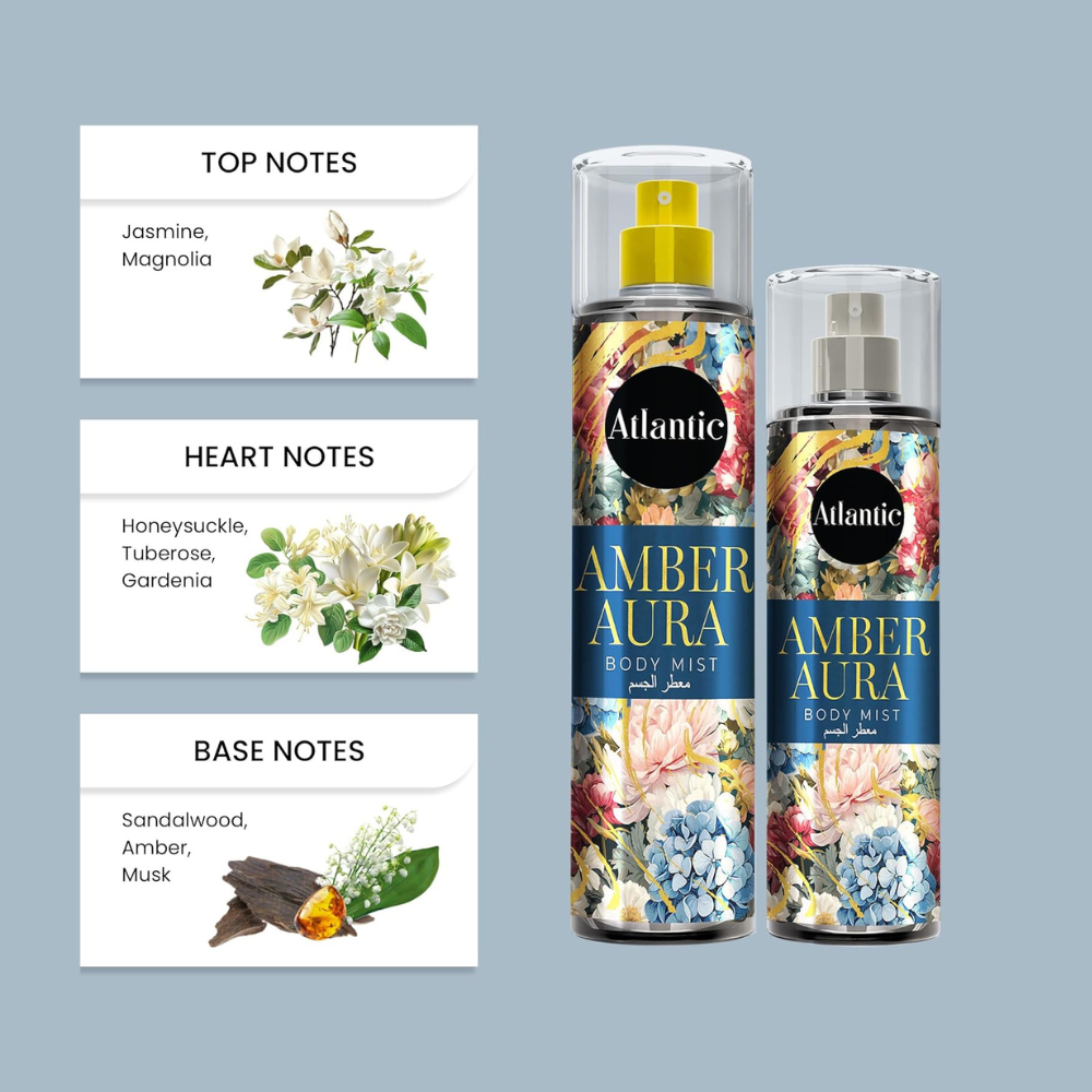 Amber Aura Body Mist
